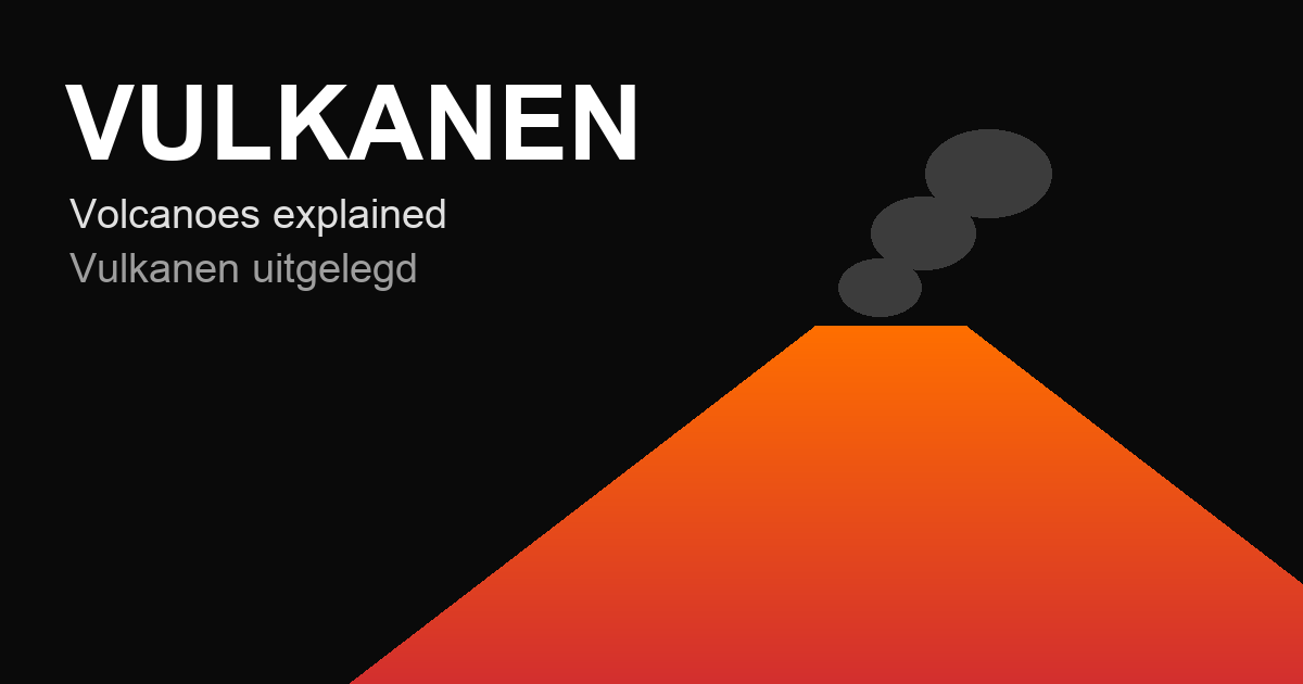 Volcano Activity 2026: Which Volcanoes Are Erupting?